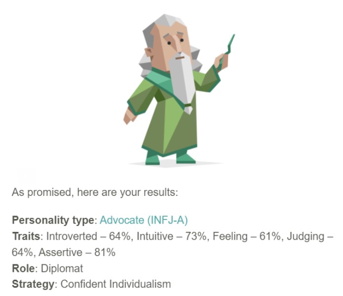 Results of my personality type based on 16 personalities test